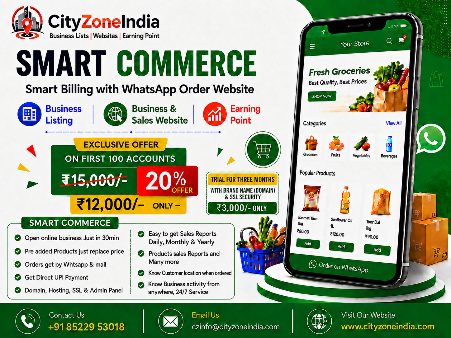 CityZone Offer